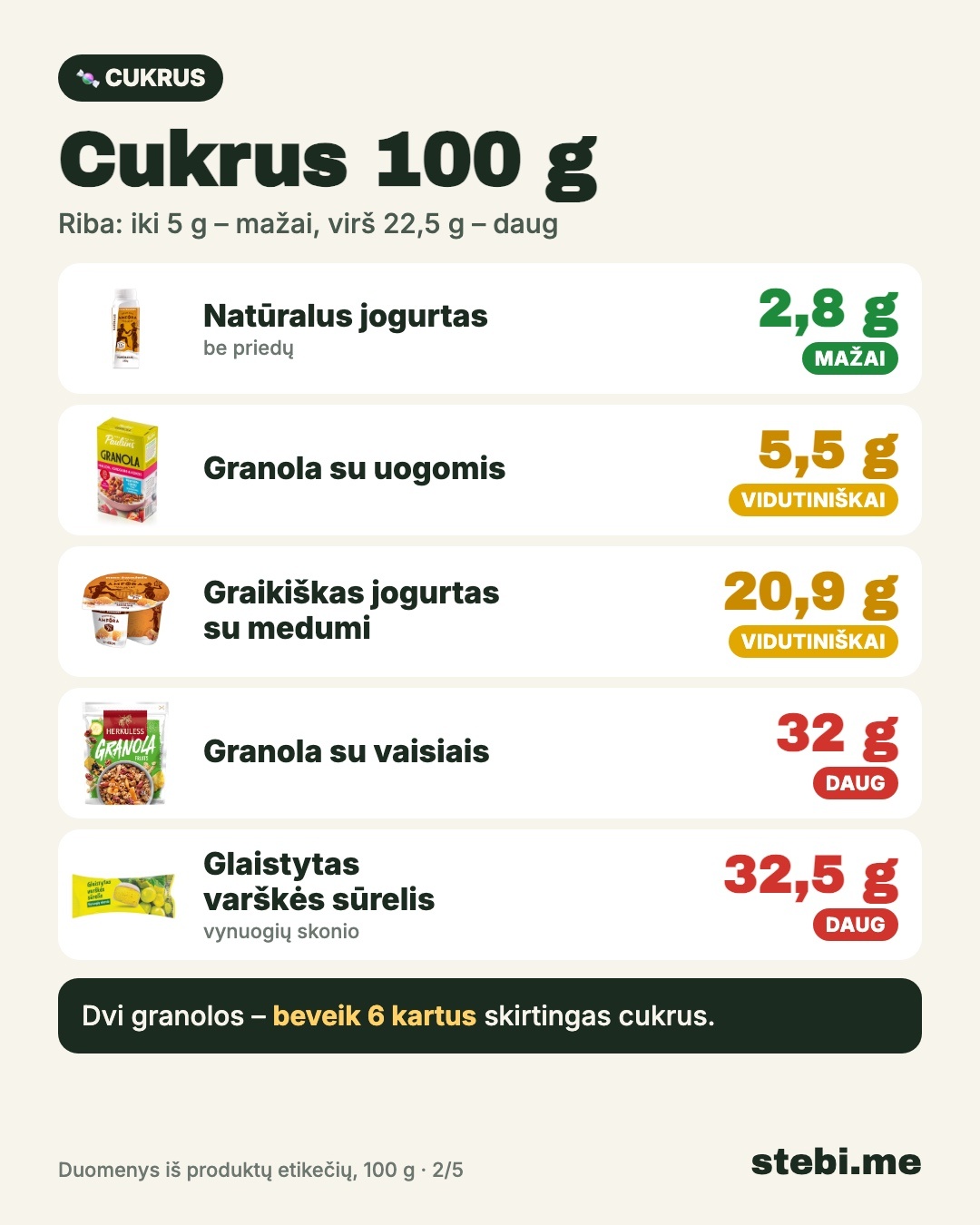 Išsaugokit Taip etiketę perskaitysit per 5 sekundes. – 2/5