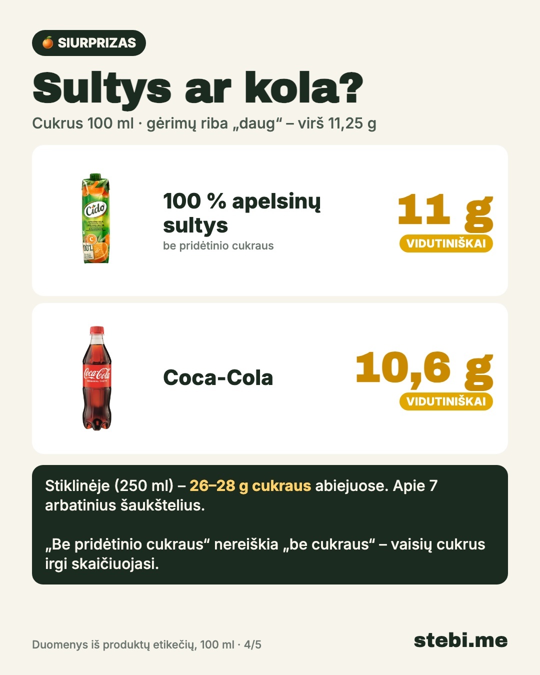 Išsaugokit Taip etiketę perskaitysit per 5 sekundes. – 4/5