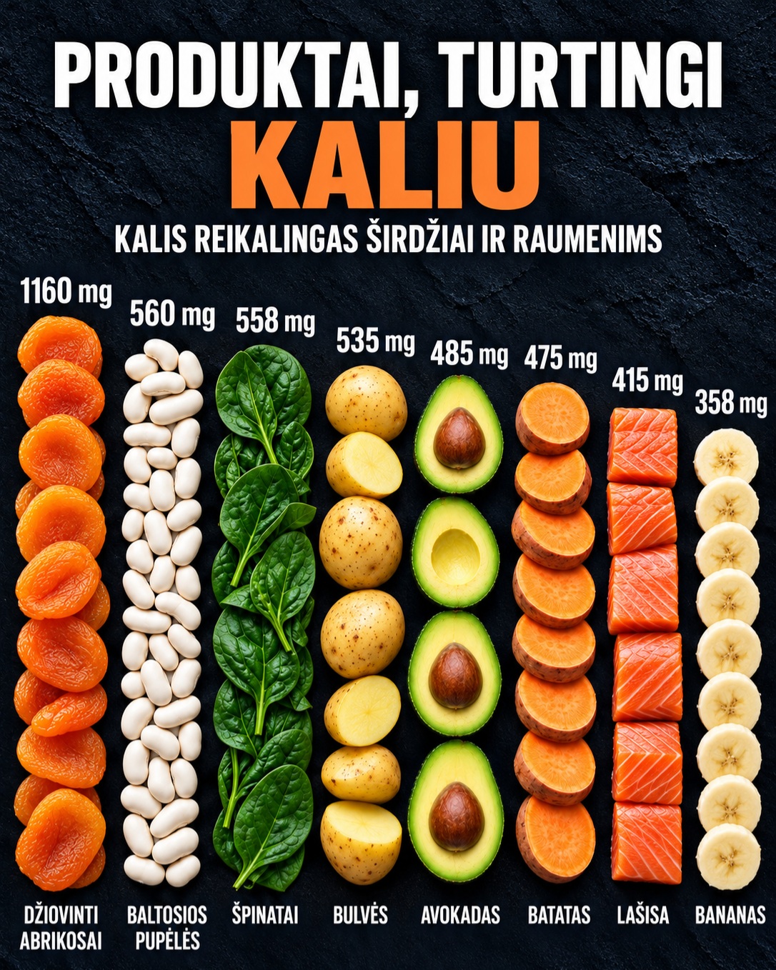 📌 Save this list and follow @stebi.me for more useful nutrition facts.
